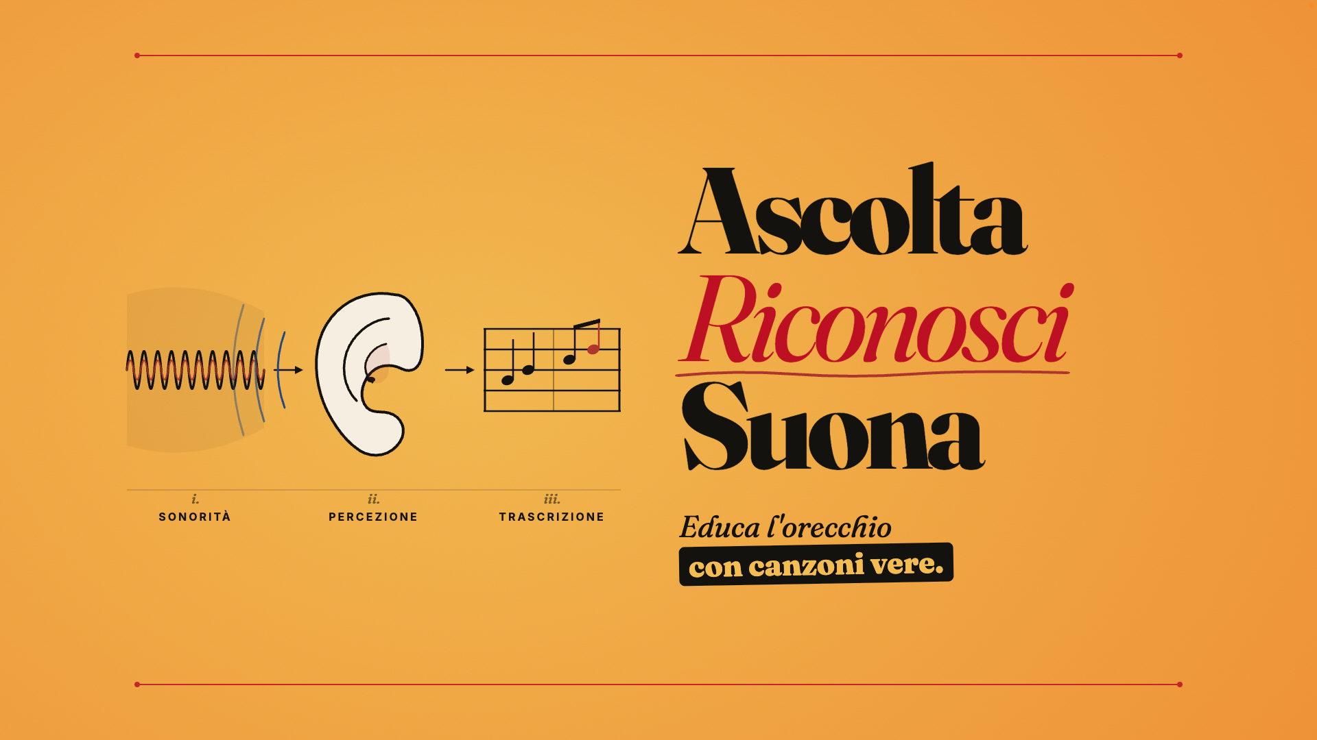 Cover del corso Ascolta · Riconosci · Suona